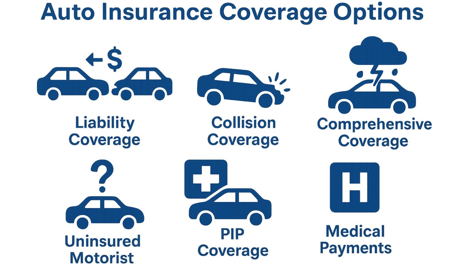 Car Insurance Made Easy