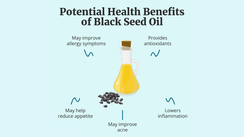 Black Seed Oil